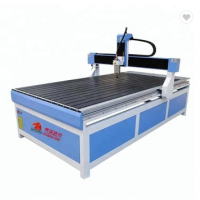 cosen cnc router machining