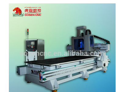 world-class desktop cnc woodworking router