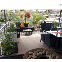 2017 Hot sales-WPC-CO-Extrusion decking ( SGS,FSC ,CE ,EU standard etc.)