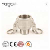 Self-locking camlocks Type B