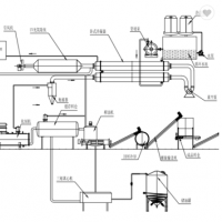 Schematic diagram of equipment layout for livestock and poultry innocuous treatment process