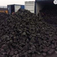 cheap low sulfur coal Met coke For Smelting