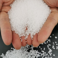 low buriet high purity SCR urea for urea Automotive grade Industry