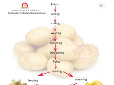 chips machines potato chips making potato chips machine line